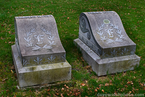 Charles Fort Grave, Albany Rural Cemetery forteana fortean strange phenomena paranormal